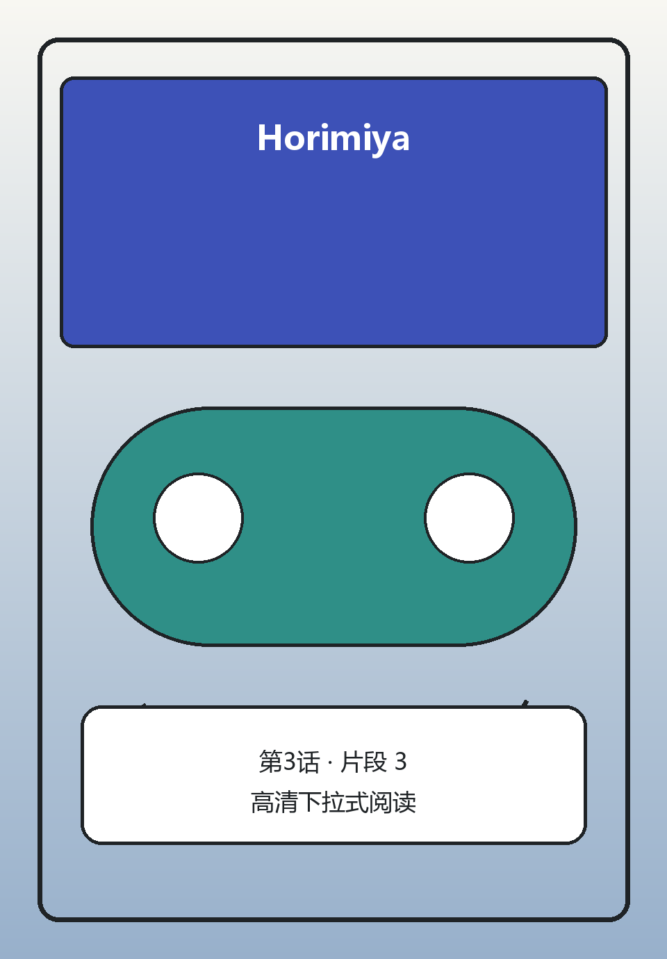 Horimiya第3话第3页