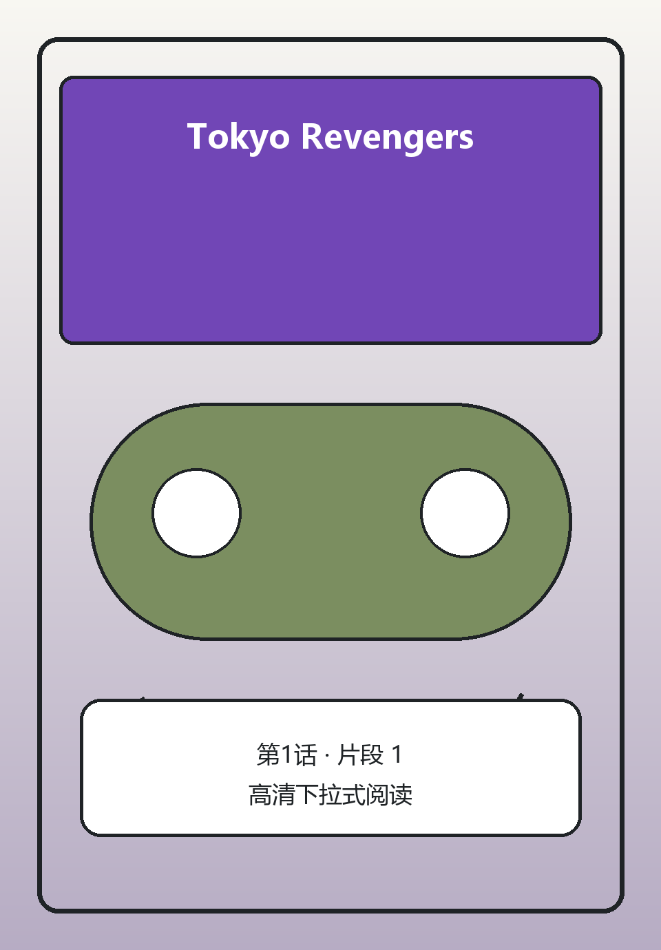 Tokyo Revengers第1话第1页